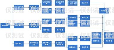 北京外呼系統(tǒng)平臺(tái)，提升銷售與客戶服務(wù)的利器北京外呼系統(tǒng)平臺(tái)有哪些