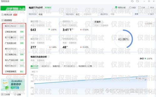 蘇州電銷外呼管理系統(tǒng)，提升銷售效率與客戶滿意度的利器蘇州呼叫中心外包公司