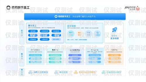 鶴壁外呼系統(tǒng)供應(yīng)，提升銷售與客戶服務(wù)的利器河南智能外呼