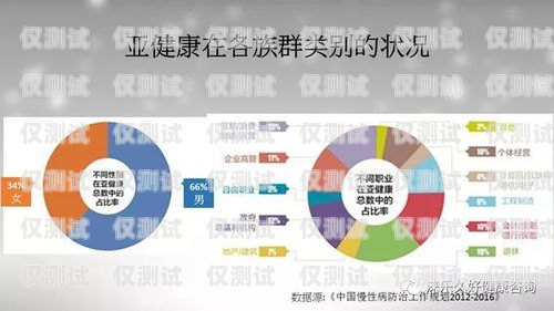 遼寧企業(yè)智能外呼系統(tǒng)推薦遼寧外呼團隊