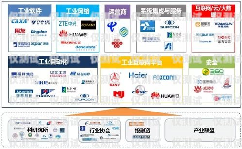 遼寧企業(yè)智能外呼系統(tǒng)推薦遼寧外呼團隊