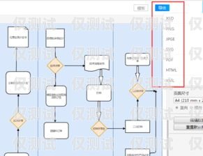 智能外呼系統(tǒng)軟件開(kāi)發(fā)流程智能外呼系統(tǒng)軟件開(kāi)發(fā)流程圖
