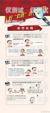 警惕！太原公司電銷(xiāo)卡套路貸款，你需要知道的一切太原公司電銷(xiāo)卡套路貸款是真的嗎