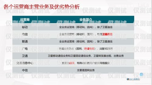 電銷卡運(yùn)營商的業(yè)務(wù)有哪些？電銷卡運(yùn)營商有哪些業(yè)務(wù)呢
