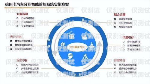 三沙外呼系統(tǒng)，提升通信效率與客戶服務的創(chuàng)新解決方案