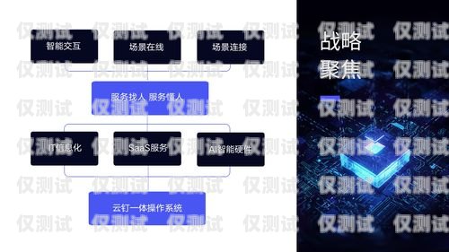 深耕智能外呼系統(tǒng)多年，創(chuàng)新與突破智能外呼系統(tǒng)開發(fā)