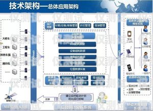 鹽城 AI 銷售外呼系統(tǒng)收費方式及優(yōu)勢鹽城ai銷售外呼系統(tǒng)如何收費