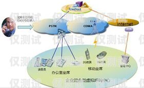 廣州語音外呼系統(tǒng)中心，提升客戶服務與業(yè)務效率的關鍵廣州外呼系統(tǒng)哪里有