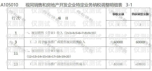 電銷卡批發(fā)商家做賬指南電銷卡批發(fā)商家怎么做賬務(wù)