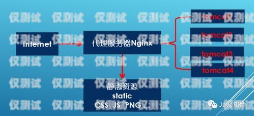深入解析 axb 外呼系統(tǒng)，優(yōu)勢、功能與應(yīng)用axb外呼防封號