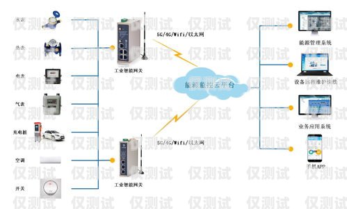 深入解析 axb 外呼系統(tǒng)，優(yōu)勢、功能與應(yīng)用axb外呼防封號