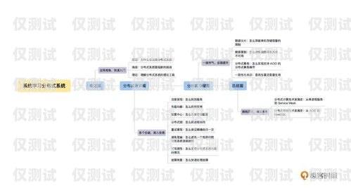 外呼系統(tǒng)要學(xué)什么知識(shí)外呼系統(tǒng)有什么用