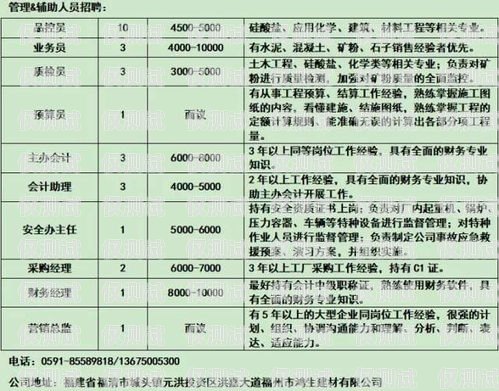 信用卡電銷質(zhì)檢崗位職責信用卡電銷質(zhì)檢崗位職責是什么