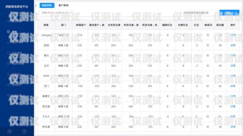 北京電銷卡白名單批發(fā)，合規(guī)與高效的銷售利器電銷卡白名單大全