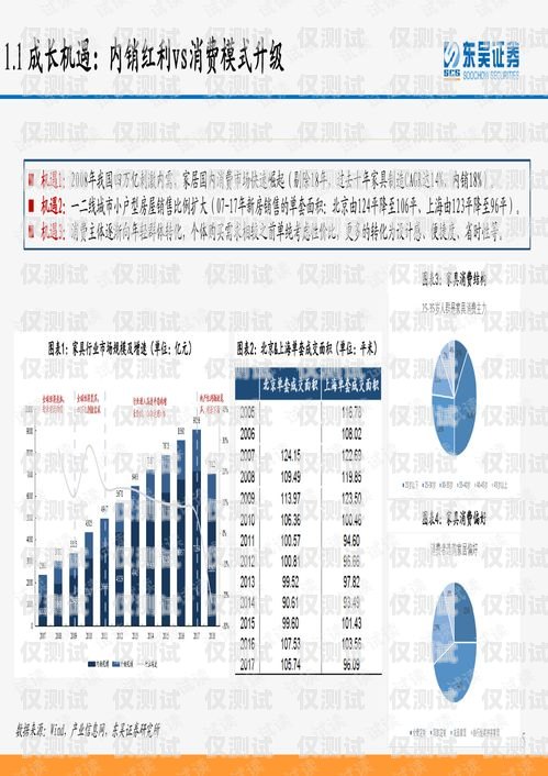 北京電銷卡白名單批發(fā)，合規(guī)與高效的銷售利器電銷卡白名單大全
