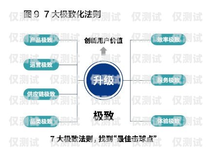 臣久科技外呼系統(tǒng)，提升客戶溝通效率的創(chuàng)新解決方案臣久科技外呼系統(tǒng)怎么樣