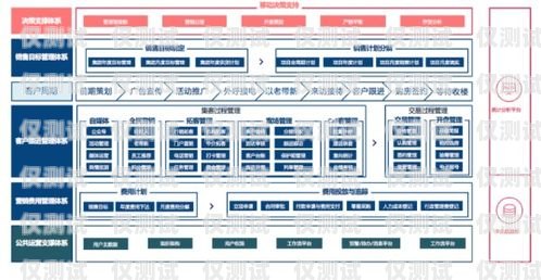 臣久科技外呼系統(tǒng)，提升客戶溝通效率的創(chuàng)新解決方案臣久科技外呼系統(tǒng)怎么樣