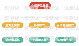 選擇貴港穩(wěn)定外呼系統(tǒng)運(yùn)營(yíng)商，開(kāi)啟高效溝通新時(shí)代