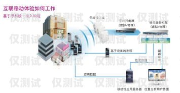 保定智能外呼系統(tǒng)廠(chǎng)家——助力企業(yè)提升銷(xiāo)售與服務(wù)的首選智能外呼系統(tǒng)軟件