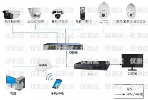綿陽(yáng)電銷外呼系統(tǒng)一般多少錢(qián)？電銷外呼系統(tǒng)多少錢(qián)一個(gè)月