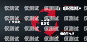 匯裝電話機(jī)器人，業(yè)績(jī)斐然，助力企業(yè)數(shù)字化轉(zhuǎn)型電話機(jī)器人公司