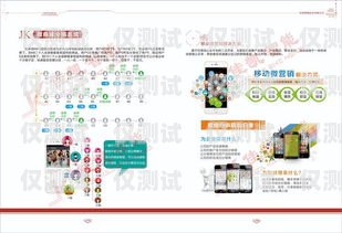 長春專業(yè)外呼系統服務平臺，提升客戶滿意度的關鍵長春外呼系統加盟