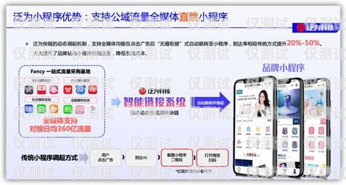 樂語電銷卡辦理指南，輕松開啟高效銷售之旅樂語電銷卡辦理流程圖