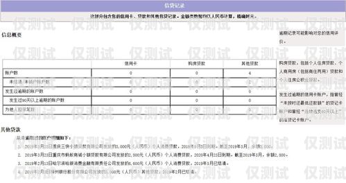 如何申請營業(yè)廳的白名單電銷卡營業(yè)廳的白名單電銷卡怎么申請的