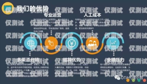 電銷卡代理怎么找貨源賣電銷卡代理怎么找貨源賣貨