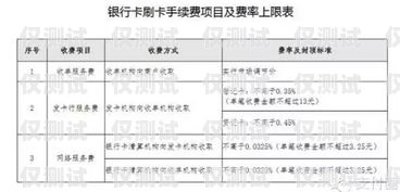 電銷卡購(gòu)買指南，合法渠道與注意事項(xiàng)電銷卡的購(gòu)買渠道是什么意思