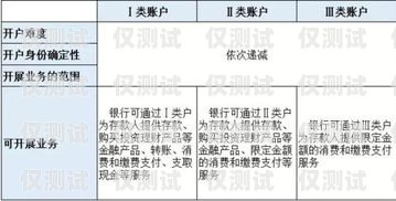 電銷卡購(gòu)買指南，合法渠道與注意事項(xiàng)電銷卡的購(gòu)買渠道是什么意思