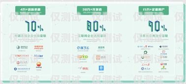 選擇貴陽便宜外呼系統(tǒng)，提升企業(yè)通信效率貴陽外呼公司有哪些