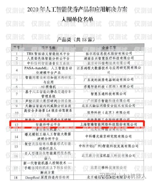 智能外呼系統(tǒng)政務(wù)方案智能外呼系統(tǒng)政務(wù)方案設(shè)計