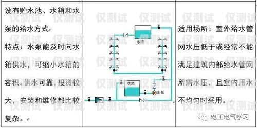 CRM 外呼系統(tǒng)價(jià)格解析，了解費(fèi)用構(gòu)成與選擇因素crm外呼系統(tǒng)大概多少錢(qián)一個(gè)月啊