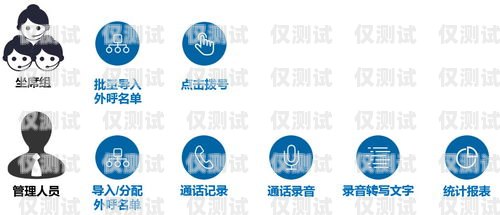山西電腦外呼系統(tǒng)平臺(tái)，提升客戶服務(wù)與銷售效率的利器山西外呼公司