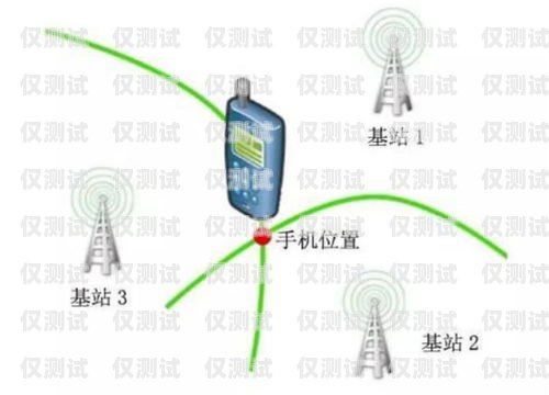 解決外呼系統(tǒng)信號(hào)不好的問題外呼系統(tǒng)信號(hào)不好怎么解決