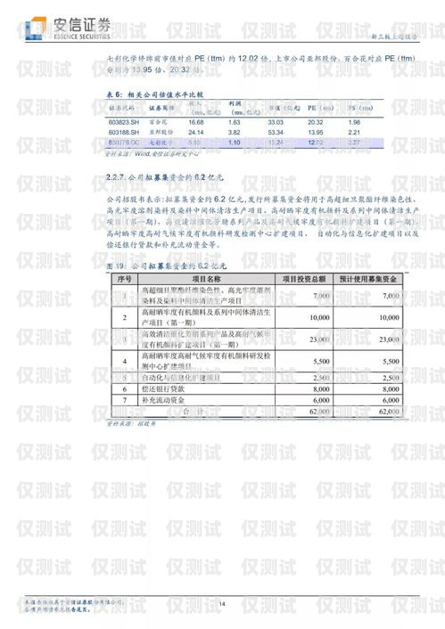 揭秘豐信電銷卡，背后的公司與服務(wù)豐信電銷卡是哪家公司開的卡