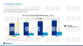 大理深圳電銷卡——助力企業(yè)拓展業(yè)務的利器大理深圳電銷卡在哪里辦