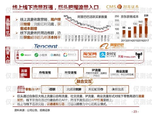 臨沂中小企業(yè)外呼系統(tǒng)批發(fā)——提升銷售效率的利器臨沂中小企業(yè)服務(wù)中心