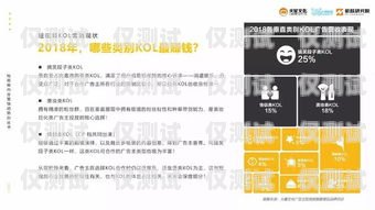朔州北緯電銷卡，助力企業(yè)營銷的利器朔州北緯電銷卡電話號(hào)碼