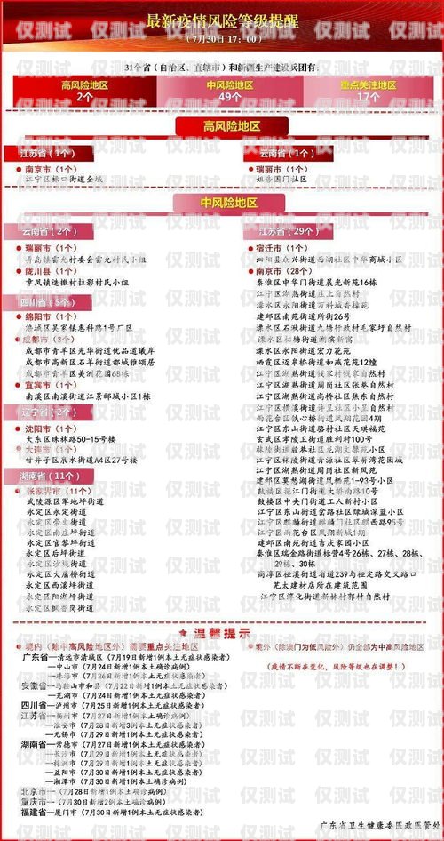 廣州電銷卡成本，如何控制與優(yōu)化廣州電銷卡成本多少