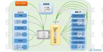 徐州外呼系統(tǒng)開(kāi)發(fā)企業(yè)有哪些徐州外呼系統(tǒng)開(kāi)發(fā)企業(yè)有哪些企業(yè)