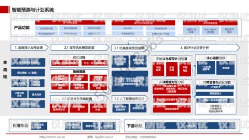 徐州外呼系統(tǒng)開(kāi)發(fā)企業(yè)有哪些徐州外呼系統(tǒng)開(kāi)發(fā)企業(yè)有哪些企業(yè)