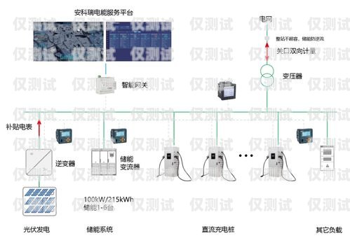 濮陽電銷外呼系統(tǒng)——提升銷售效率的利器濮陽電銷外呼系統(tǒng)聯系電話查詢