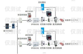 濮陽電銷外呼系統(tǒng)——提升銷售效率的利器濮陽電銷外呼系統(tǒng)聯系電話查詢