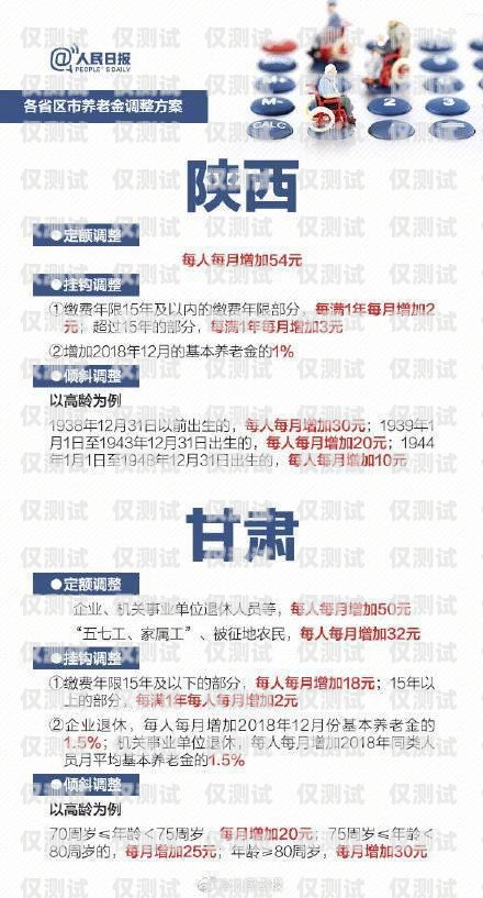 提高信用卡電銷轉(zhuǎn)化率的策略與方法信用卡電銷轉(zhuǎn)化率是多少啊