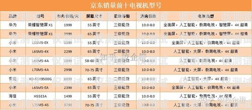 宿遷三五電銷卡選購指南，哪個最劃算？宿遷三五電銷卡哪個最劃算的