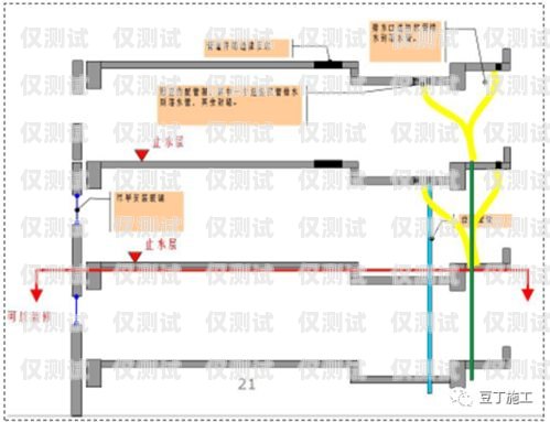 外呼系統(tǒng)北京，提升銷售效率的利器北京外呼線路
