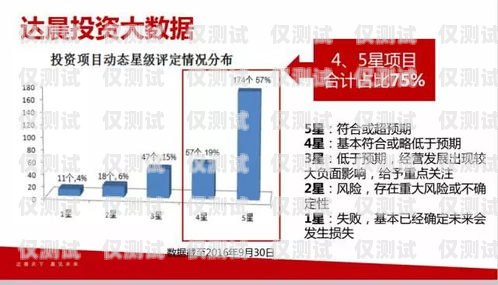 合肥外呼系統(tǒng)廠商——助力企業(yè)提升銷售與服務的最佳選擇合肥外呼公司