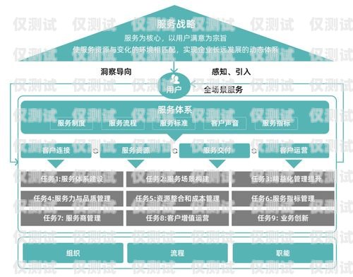 合肥外呼系統(tǒng)廠商——助力企業(yè)提升銷售與服務的最佳選擇合肥外呼公司
